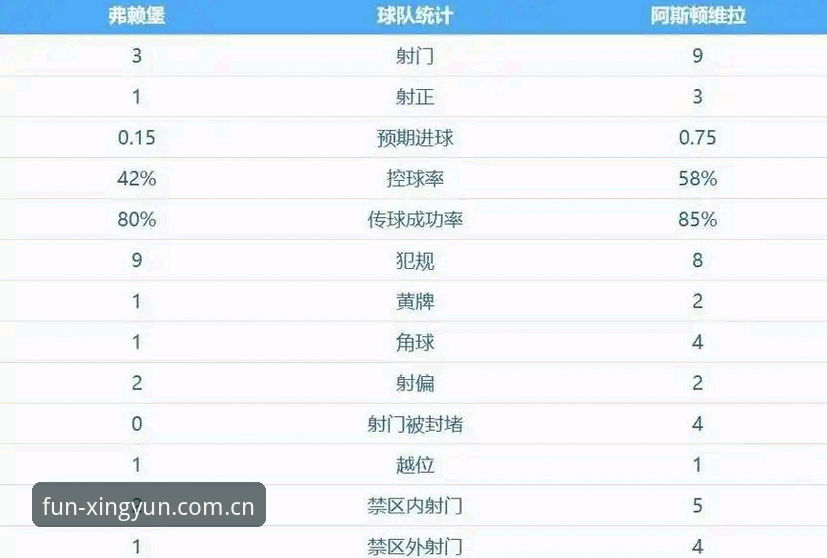 杏运M7N3下载不了怎么办 阿斯顿维拉3-0欧联杯夺冠深度解析:埃梅里五冠传奇与30年等待终结