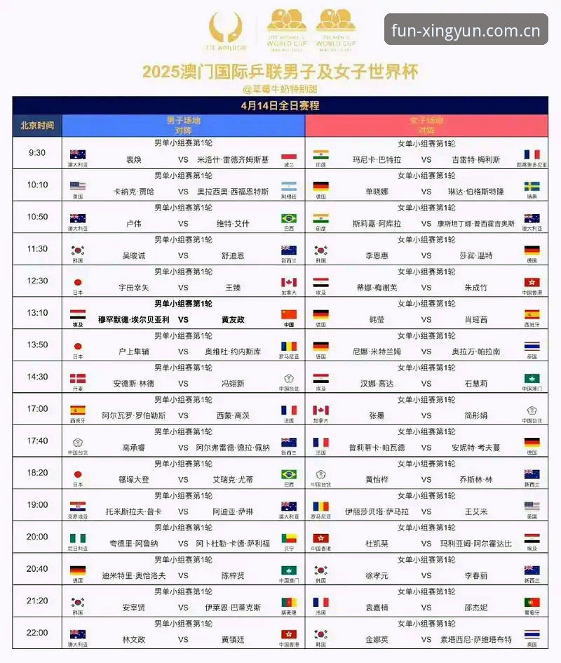 2026法网女单抽签解析——中国金花签运与杏运观赛指南