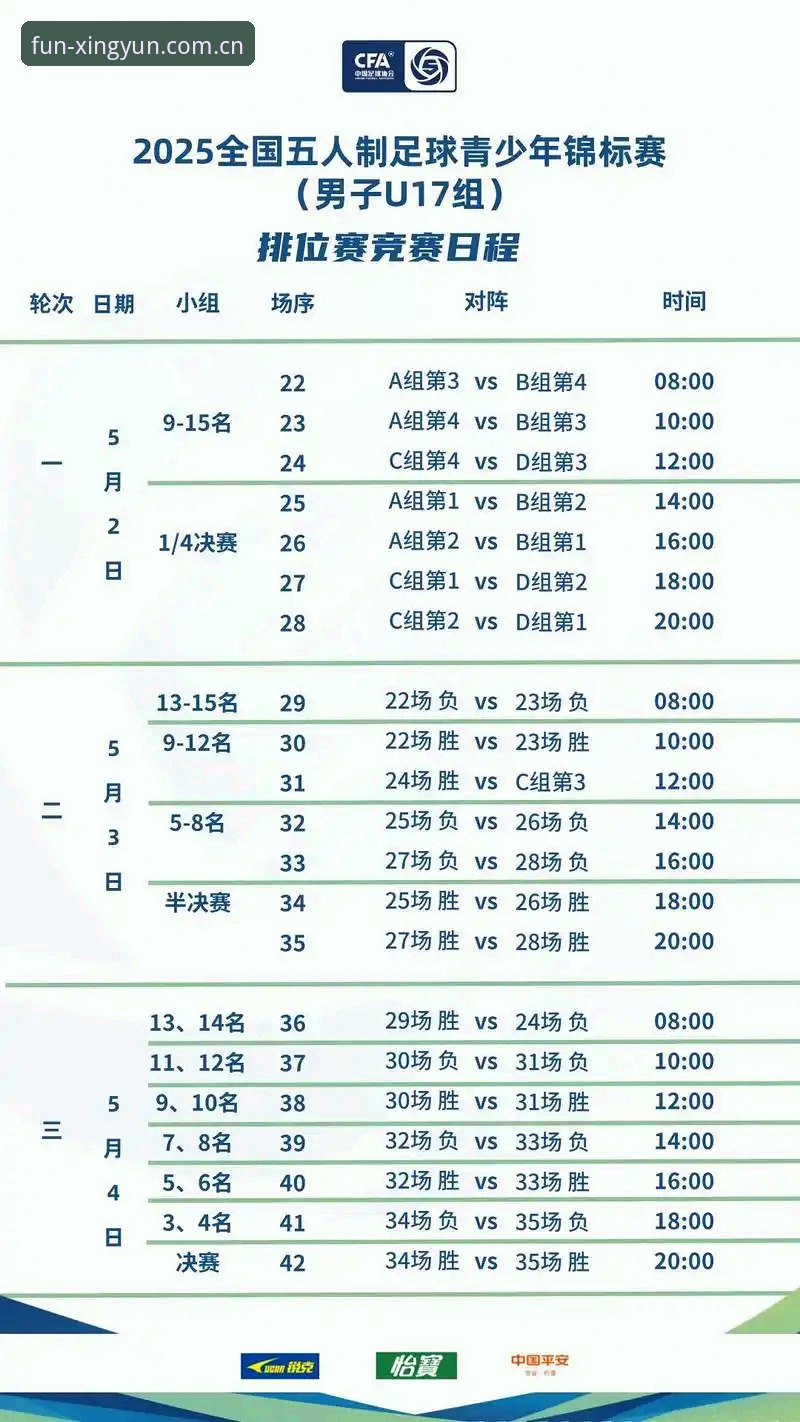如何在杏运体育平台追踪U17国足世界杯的晋级之路？